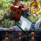 AIVOLT 1600W Super Quiet Inverter Generator, Ultra Lightweight Gas Powered Portable Generator for Camping & Home Use, EPA Compliant