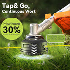 KAITAI Universal Weed Eater Head Replacement-Only Fit Left-Hand Thread,Easy Feed Trimmer Head Weed Wacker Head for Echo, Ego, Dewalt,Stihl,Ryobi, with 14ft 095" Trimmer Line,6 Adapts,Simple Tap & Go