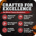 KITCHEN PERFECTION Silicone Smoker Oven Gloves -Extreme Heat Resistant BBQ Gloves-Handle Hot Food Right on Your Grill Fryer&Pit|Waterproof Grilling Cooking Baking Mitts |Superior Value Set +2 Bonuses