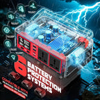 350W Power Station Compatible with Milwaukee: LIVOWALNY Portable Generator DC 18V to AC 110-120V Power Inverter Battery Adapter Phone Charger 2 USB-A & 2 Type-C & 2 AC Outlet & 7 Colors RGB Light