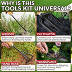 10 Pcs Garden Tool Set for Women – Ergonomic Lightweight Gardening Hand Tools with Convenient Little Bag, Sturdy Metal Garden Tools Set, Easy Handling for Outdoor Plant Care, Gardening Kit for Women
