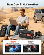 VEVOR 1500W Power Inverter, 12V DC to 120V AC Pure Sine Wave Inverter, Car Charger Converter with Remote Control, USB & Type-C Ports, 4 AC Outlets, Fast-Charging for RV, Truck Outdoor Camping