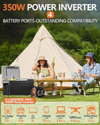 350W Power Inverter for Black+Decker 20v Battery, 4-Ports DC 20V to AC 110-120V Pure Sine Wave Battery Inverter with 3 USB-A Port, 1 USB-C Port,300lm LED Light for Camping Travel Emergency(Tool Only)