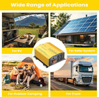 1500W Pure Sine Wave Inverter - 12V DC to 120V AC Converter for Home, RV, Truck, Off-Grid Solar Power Inverter Built-in 3.1A USB, Type-C Port, AC Hardwire Output Port, Remote Control with LCD Screen