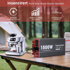 1500 Watt Pure Sine Wave Power Inverter DC 12V to 120V AC, with 2 AC,18W USB, and 30W Type-C Charging Ports, Car Solar Power Inverters with LCD Display for Home RV Truck, Surge 3000W(1500W-12V)