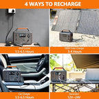 ALLWEI 300W Solar Generator with 100W Solar Panel Included, 280Wh Portable Power Station with AC Outlet USB Port, Solar Powered Battery Generator for Outdoor Camping, Home Backup, Power Outage