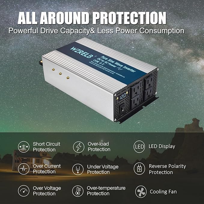 WZRELB 1800W Pure Sine Wave Inverter 24V DC to 110V 120V AC Power Converter with LED Display, Off-Grid Portable Power Inverter with 4 AC Outlets for Home, RV, Truck, Camping