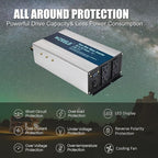 WZRELB 1800W Pure Sine Wave Inverter 12V DC to 110V 120V AC Power Converter with LED Display, Off-Grid Portable Power Inverter with 4 AC Outlets for Home, RV, Truck, Camping