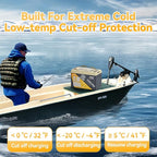 Power Queen 12V 100Ah LiFePO4 Battery Low-temp Protection Group 31, Deep Cycle Lithium Battery with 100A BMS, 1280Wh Energy, Up to 15000 Cycles for Trolling Motor Marine RV Solar (12V 100Ah, 2)