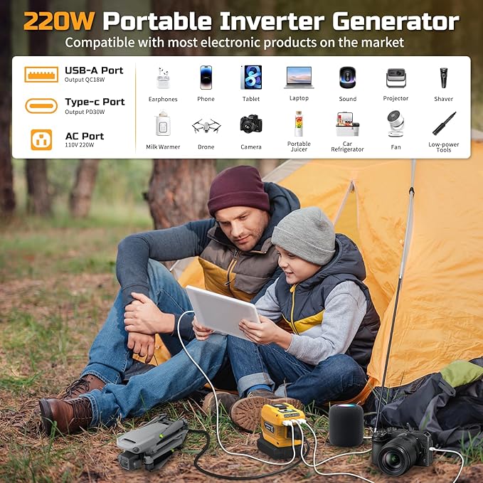 220W Power Inverter for Dewalt 20V Battery, DC 20V to AC 110V Portable Power Station Generator with 1 AC Outlet, 2 USB Ports & 1 Type-C Fast Charging, 400LM LED Work Light (2-Pack)