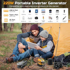 220W Power Inverter for Dewalt 20V Battery, DC 20V to AC 110V Portable Power Station Generator with 1 AC Outlet, 2 USB Ports & 1 Type-C Fast Charging, 400LM LED Work Light (2-Pack)