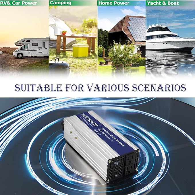 1200W Pure Sine Wave Inverter-12V DC to 110V 120V AC Power Converter with 2 AC Outlets, 12 Volt Power Inverter for Truck, Rv, Camping, Home, Emergency Power