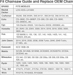 3-Pack 10 Inch Chainsaw Chain, 3/8" LP Pitch .043" Gauge 40 Drive Links for Milwaukee Pole Saw M18 FUEL, 49-16-2723, Worx WG323, WG323.9, Ryobi P546, Black and Decker LCS1020, Oregon R40 and More
