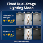 VIVOHOME Linkable Solar Lights Outdoor, Dual Roating Motion Sensor Flood Lights Solar Powered Security Light with 3 Heads, 2500LM, IP65 Waterproof for Outside, Yard, Garage, Wall, Patio, 3 Pack