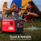 PowerSmart 3800-Watt Dual Fuel Portable Inverter Generator, CO Protect, 30 amp for RV, Home Use and Emergency Backup