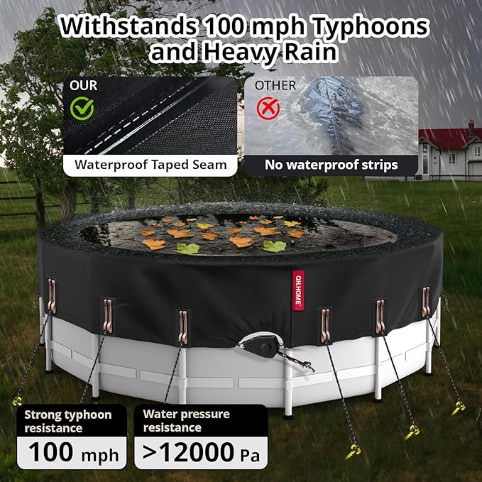 QH.HOME 18 Ft Round Winter Pool Cover with Fast Tightening Patented Ratchet,Pool Covers for Above Ground Pools, One-Piece Tear Resistant Swimming Pool Cover Protector with Upgraded Ultimate Windproof