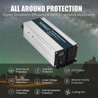 WZRELB 1200W Pure Sine Wave Inverter 12V DC to 110V 120V AC Power Converter with LED Display, Off-Grid Portable Power Inverter with 2 AC Outlets for Home, RV, Truck, Camping