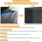 Modern-Depo 100 Gallon Deck Box Waterproof Outdoor Storage Bench Polypropylene PP Garden Tools Pool Towel Storage Bin Porch Delivery Box, Black