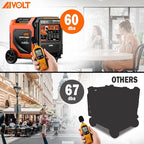AIVOLT 11250 Wattages Dual Fuel Portable Inverter Generator Super Quiet Gas Propane Powered Remote/Electric Start Outdoor Generator ATS Ready for Home Backup, RV, Jobsite, 50 State & CARB Compliant