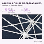 Midtown Umbrellas The Swilt 8 Feet Patio Umbrella in Sunbrella Spectrum Indigo Acrylic Fabric - Fiberglass Ribs, Auto-Tilt Aluminum Frame For Backyard, Deck, Garden, Pool - White Pole