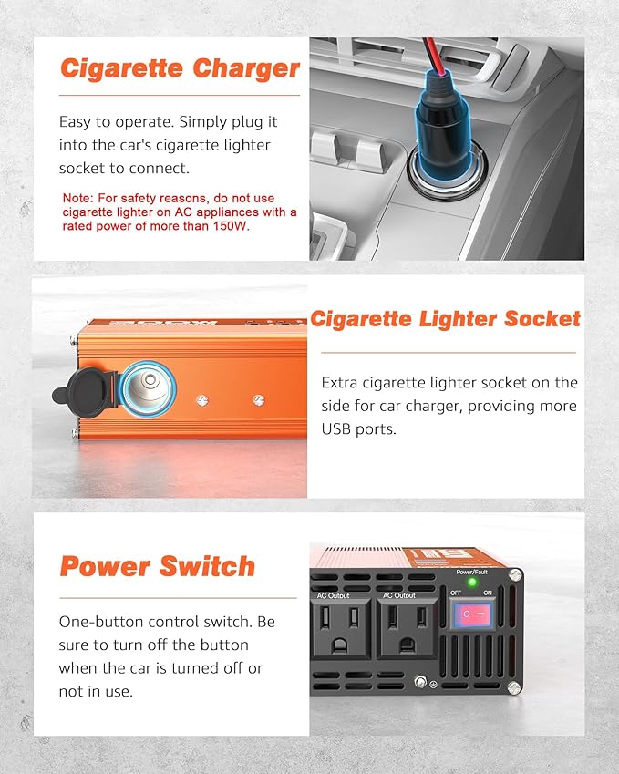 600W Power Inverter DC 12v to 110v AC Car Plug Adapter with [30W PD USB-C] & [18W QC USB-A] Fast Charging Ports, Dual AC Outlets, and Cigarette Lighter Socket for Vehicles
