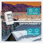 Solar Panel Disconnect Switch 10A 2P 400V Dc/AC Breaker Disconnect Box Outdoor Breaker Box Suitable for photovoltaic and Wind Energy Home Battery Systems (60 Amps)