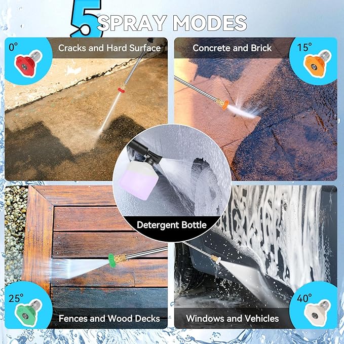 Pressure Washer 5000 PSI Adjustable Pressure, Power Wahser Powered with 33ft Pressure Hose, 4 Nozzles and 500ml Foam Cannon, Cleaner Machine for Home, Car, Blue