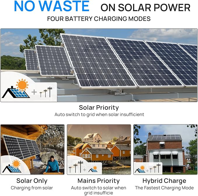 ECO-WORTHY Home Power Station Backup Power,AC 10000W Output+20480Wh LiFePO4 Battery Support Communication,Bluetooth and WiFi,LCD Battery Monitor,for Home Backup,Emergency,Solar System Components