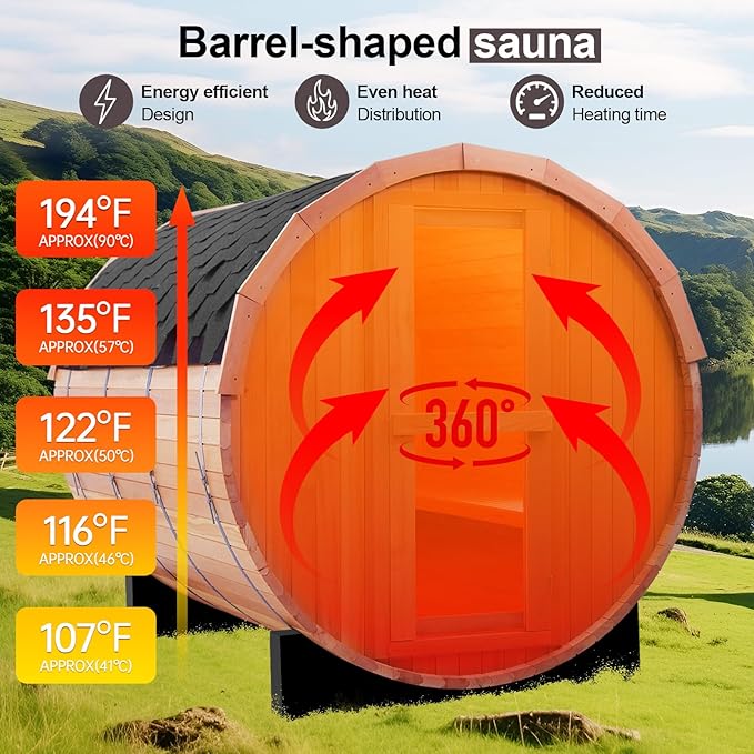 ZONEMEL Indoor and Outdoor Barrel Sauna Room with Asphalt Shingle Roof, Canadian Hemlock Wood Steam Sauna with 6KW ETL Certified TOULE Heater, 8mm Tempered Glass, Rocks, Bucket (Hemlock, 8 Person)