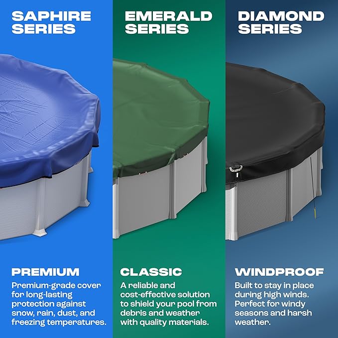 Yankee Diamond Series Pool Covers for Above Ground Pools | All-Weather, Windproof, Light 15ft Round Pool Cover w/ 5 Screw-In Pegs, 5 Ropes | 3 Mounting Methods, Strong Fastenings for Triple Protection