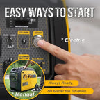 6500W Dual Fuel Inverter Generator, Gas & Propane Powered, RV Ready Remote/Electric Start, Super Quiet, 120V/240V with CO Sensor Portable Generator for RV, Camping or Party,EPA Compliant