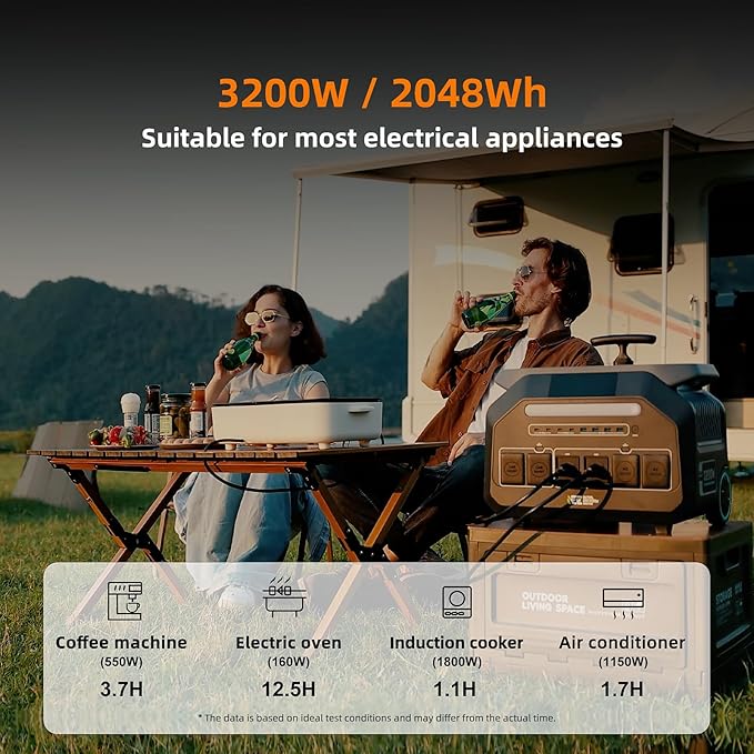 IEE P3200 3200W Solar Generator with 2x500W Solar Panels, 2048Wh Solar Power Station, 1800W Fast AC Charging, Smart APP Control Emergency Power Station for Home, Camping, RVs, Outdoor Battery Backup