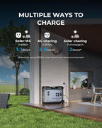 OUKITEL P5000 Pro Solar Generator(2025 NEW), 5120Wh Solar Power Station with 5x3600W AC Outlets (6000W Peak), 1800W Fast Charging, Emergency Power Station for Home, Camping & RVs, Battery Backup