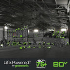 Greenworks 80V 21” Brushless (Push) Cordless Electric Lawn Mower + (500 CFM) Axial Leaf Blower (75+ Compatible Tools), (2) 2.0Ah Batteries and 30 Minute Rapid Charger