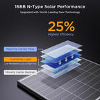 N-Type 16BB 400W Bifacial Solar Panel, 2Pcs 200 Watt Solar Panel 12V, 25% High Efficiency Monocrystalline PV Module for RV Camper Marine Home Rooftop Farm Off-Grid Systems (2 Pack 200W)