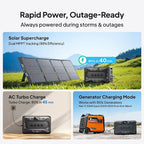 BLUETTI Apex 300 Solar Generator (2025 New) with 2 200W Solar Panels, 2764.8Wh LFP Battery Backup with 6 3840W AC Outlets (7680W Surge), 120V/240V Dual Voltage, Ideal for Camping and Off-Grid Living