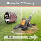 Cluparis 3-Pound Super Heavy Duty Trimmer Line .095-Inch-by-1010-ft Twist Pro Trimmer Line Spool 3-Component Tri-Extrusion Weed Eater String with Super Line Cutter