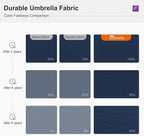 PURPLE LEAF 10ft Cantilever Outdoor Patio Umbrella Large Heavy Duty 360° Rotation Double Top Offset Rectangular Umbrellas for Backyard Deck Pool, Spectrum Indigo
