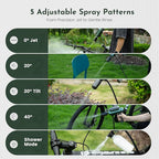 Hooyeah Portable Cordless Pressure Washer, Lithium Battery Powered Handheld Water Sprayer, Max 217 PSI, 5-in-1 Nozzle & Foam Pot, Type-C Charging Foldable Pressure Washer Gun for Car, Bikes, Patios