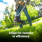 WORX Cordless String Trimmer, 20V 13''-15'' Weed Wracker with Brushless Motor 2.0, 21 cc Gas Equivalent, Quick-Line Reloading, Includes 20V 5.0 Ah PowerShare Pro Battery and Charger, PowerShare