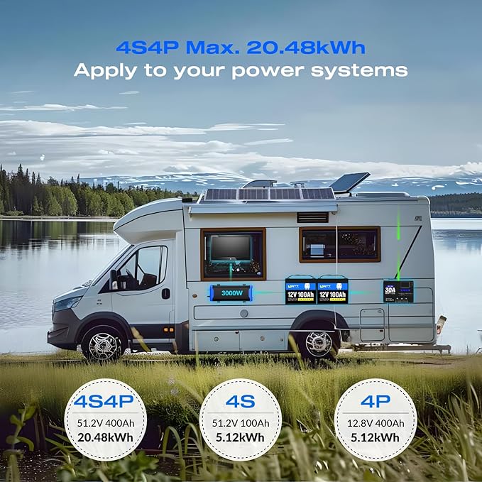 Wattcycle 12V 100Ah LiFePO4 Lithium Battery 4 Pack - BCI Group 24, 15000 Cycles, Built-in 100A BMS, Low-Temperature Protection - Ideal for RVs, Golf Cart, Home Energy Storage, Marine (4 Pack)