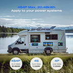 WattCycle 12V 100Ah LiFePO4 Lithium Battery 2 Pack - BCI Group 24, 15000 Cycles, Built-in 100A BMS, Low-Temperature Protection - Ideal for RVs, Golf Cart, Home Energy Storage, Marine (2 Pack)