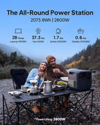 BLUETTI Elite 200 V2 Portable Power Station with Car Charging Cable (Car Port to XT60), 2073.6Wh LFP Battery Backup w/ 4 2600W AC Outlets, 17-Year Lifespan, Solar Generator for Camping, Off-grid