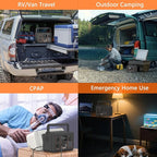 ALLWEI 512Wh Portable Power Station, 500W(Peak 1000W) LiFePO4 Battery, Solar Generator Fast Charge, UPS Mode, Pure Sine Wave 110V AC Outlets, Battery Generator for CPAP Outdoor RV Camping Power Outage