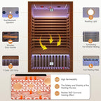 Infrared Sauna 2 Person,Far Infrared Home Sauna Room,1950W Light Therapy Lamp Dry Sauna for Home, Canadian Hemlock Indoor Sauna Spa with Oxygen Bar,Wooden Infrared Light Sauna