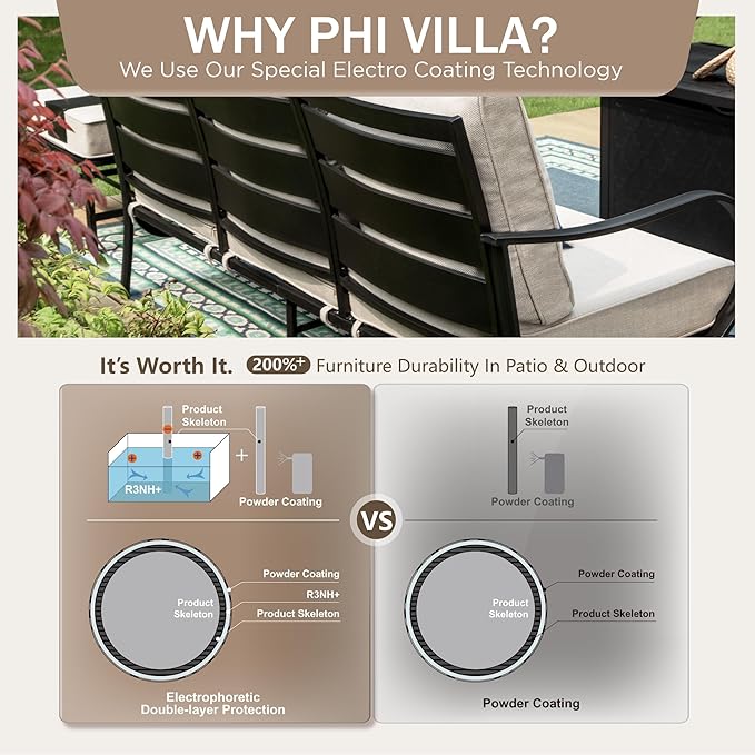 PHI VILLA 7 PCS Outdoor Patio Furniture Set with 2*C-Base Chairs, 1 * 3 Seater Padded Deep Seating Bench Sofa, 2*Padded Armrest Leg Chairs and 2*Metal Cushioned Ottoman for 7 Person