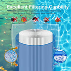 Savener® C-8409 Pool Filter Cartridge, Replaces Hayward C900, CX900RE, Unicel C-8409, Filbur FC-1292, Sta-Rite PXC-95, Waterway Pro Clean 100, C-900, PA90, 25230-0095S, 90 Sq. Ft, 1 Pack