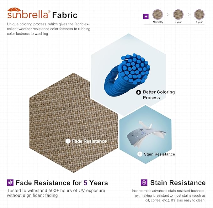 PURPLE LEAF Cantilever Umbrella with Base Included 10 Feet Outdoor Double Top Large Offset Hanging 360° Rotation Square Umbrella for Garden Patio Deck Pool Backyard Spectrum Sand