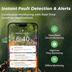 ImoLaza Outdoor Smart Sprinkler Controller, 12-Zone WiFi Irrigation Controller with Hyper-Local Weather, App Remote Control, Works w/ Alexa, Auto Watering, Rain/Freeze/Wind Skip, Smart Fault Detection