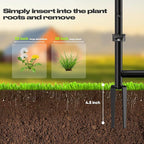 FLORA GUARD Weed Pulling Tool Stand-Up Weeder Tool with Long Handle Lawn, Yard, Garden, Dandelion Picker, Weed Remover (red)